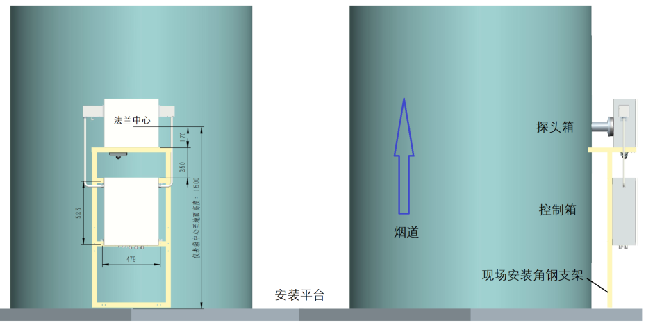 在線監(jiān)氨逃逸測系統安裝尺寸圖